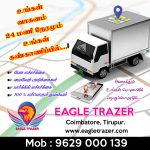 Gps vehicle tracking system | gps tracker online
