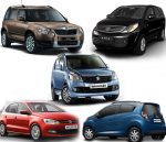 Cheapest self driving cars in Coimbatore